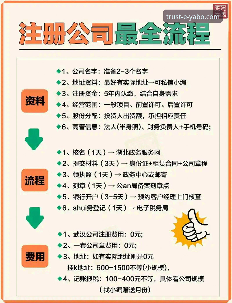 亚博官网注册实用技巧：透明体验操作指南与必备知识