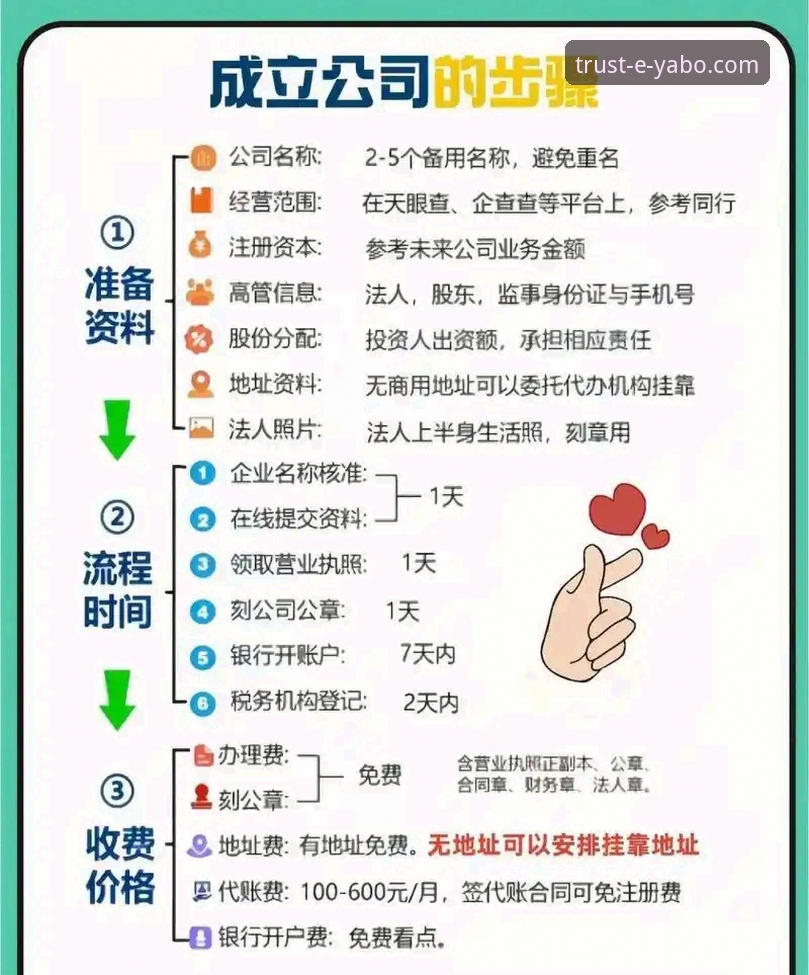亚博官网注册流程与安全机制深度分析：如何完成值得信赖的下载与提款操作
